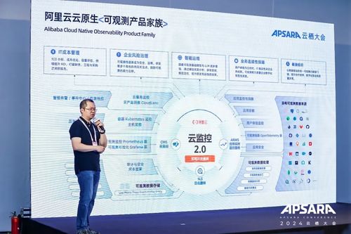 阿里云可觀測產品家族重磅升級 AI與數據雙輪驅動，數據處理服務賦能全?？捎^測新體系
